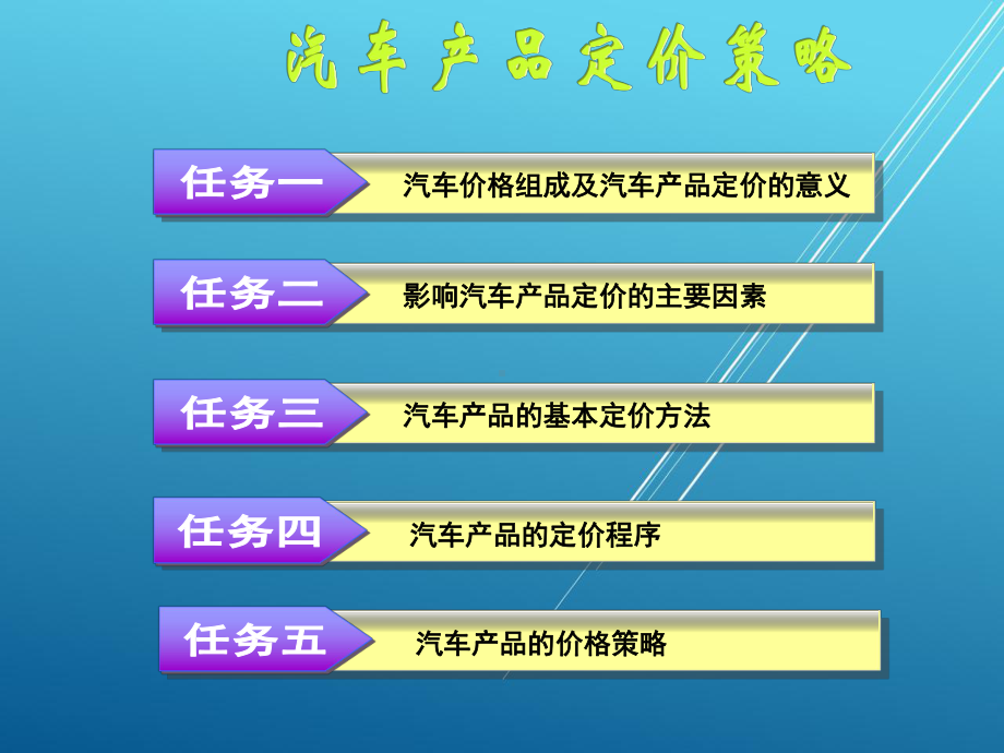 汽车市场营销第八章课件.ppt_第1页