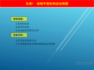 机械设计基础单元3-平面连杆机构课件.ppt