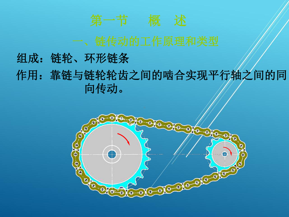 机械设计基础10第十章链传动课件.ppt_第2页