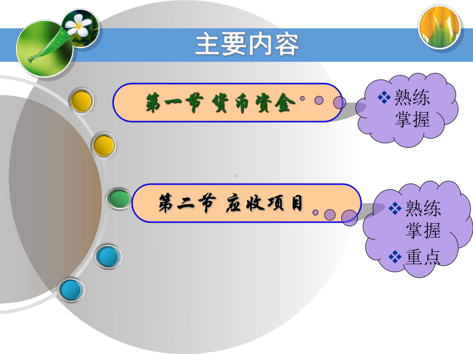 第二章货币资金与应收项目-课件.ppt_第2页