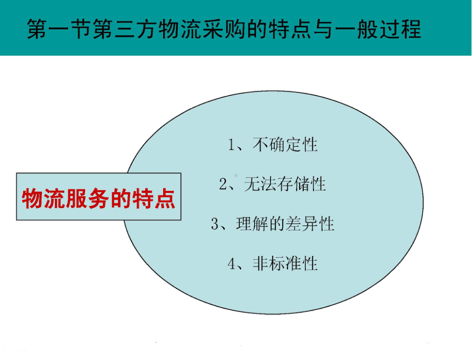 第三方物流服务的采购与招标文件1课件.ppt_第2页