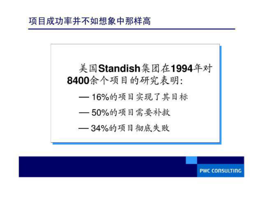 科研项目管理培训教材1课件.ppt_第3页