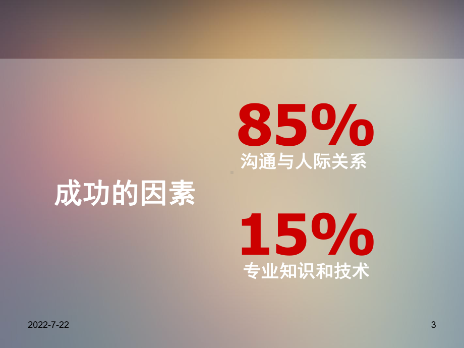 有效沟通是成功的开始PPT幻灯片课件.ppt_第3页