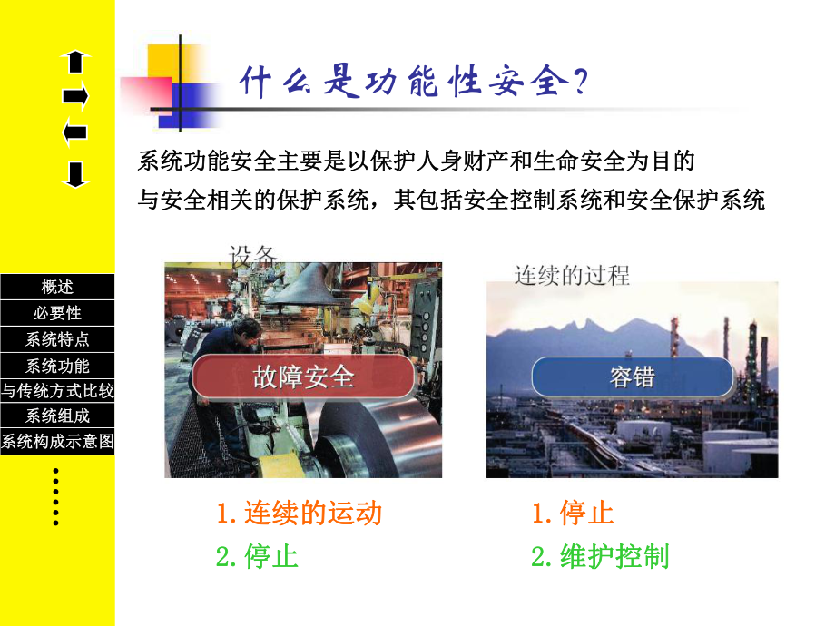 火气系统(FGS)-课件.ppt_第2页