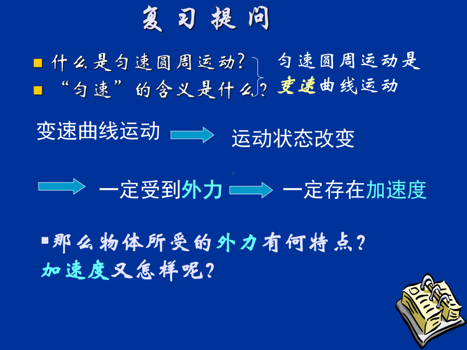 向心力与向心加速度-PPT课件.ppt_第2页