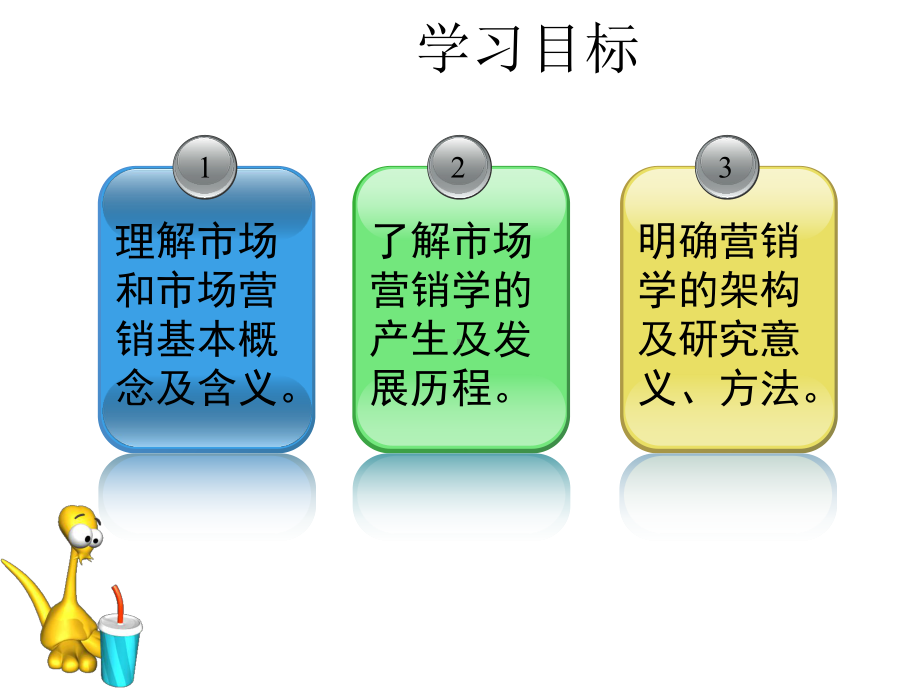 全套电子课件：市场营销学(精编版).ppt_第2页