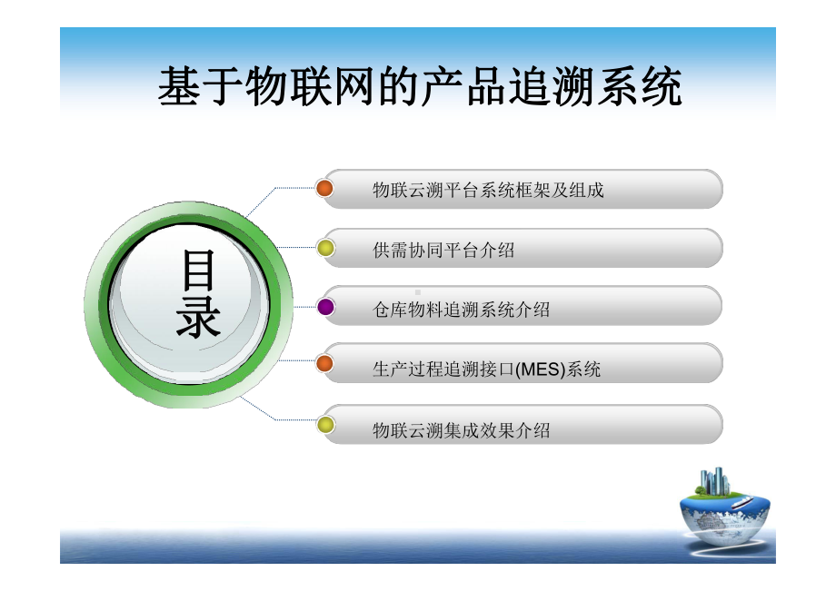 基于物联网的产品追溯系统解决方案.pptx_第2页