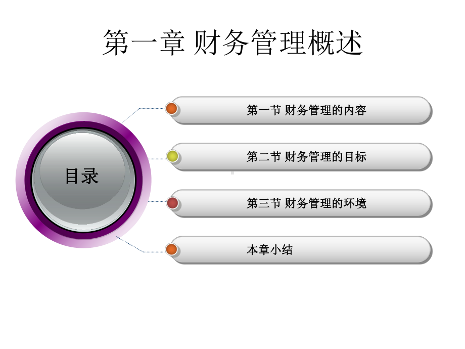 教学课件·公司财务管理.ppt_第2页