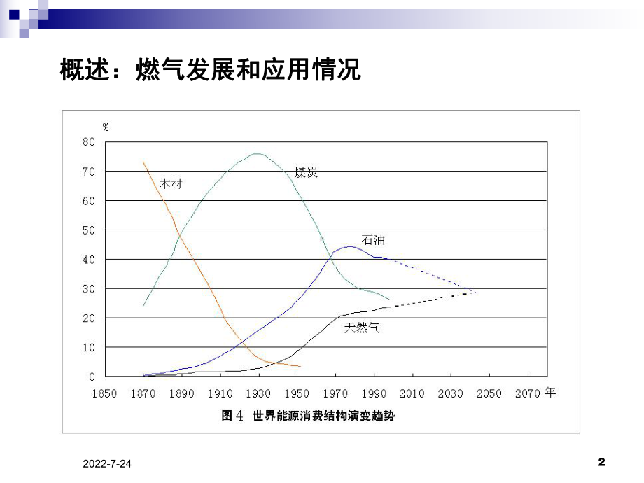 第六章-长距离输气管道及城市输配气工程课件.ppt_第2页