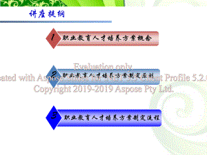 人才培养方案及其制定.pptx-PPT课件.ppt