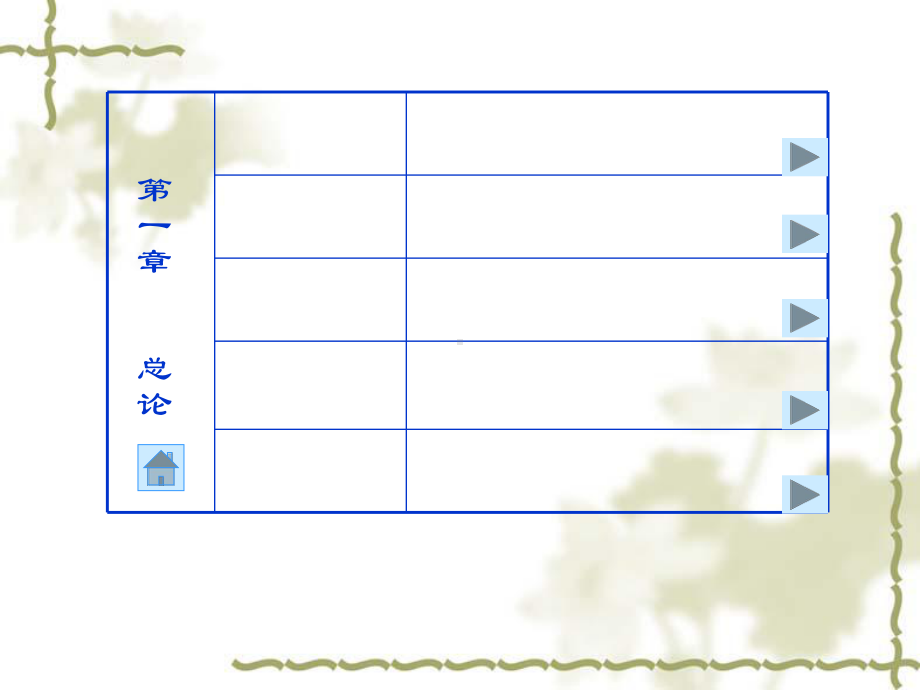 现代企业财务管理概述408页课件.ppt_第1页