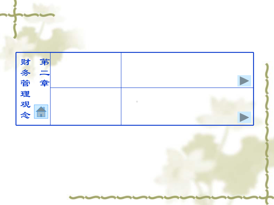 现代企业财务管理概述408页课件.ppt_第2页