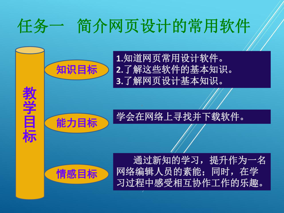 网络编辑实务项目七课件.ppt_第2页