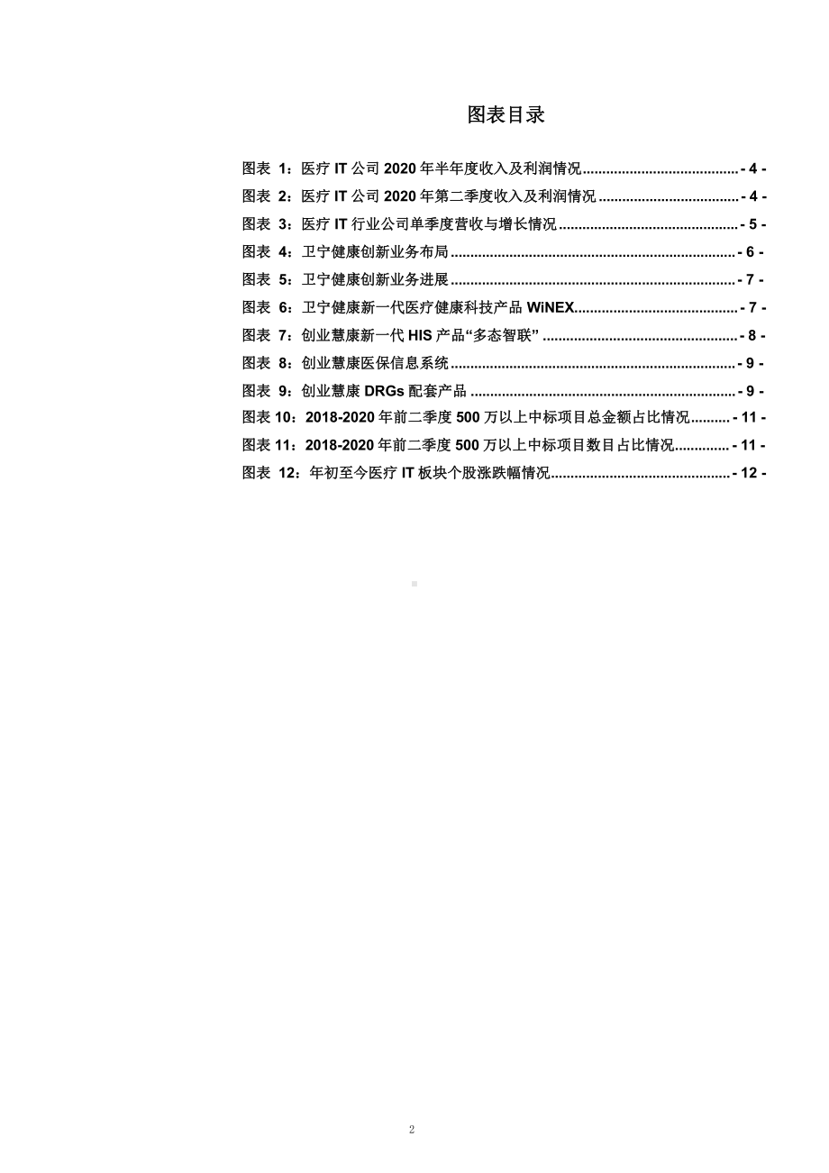 疫情下医疗IT行业市场景气度分析及业绩情况课件.pptx_第2页