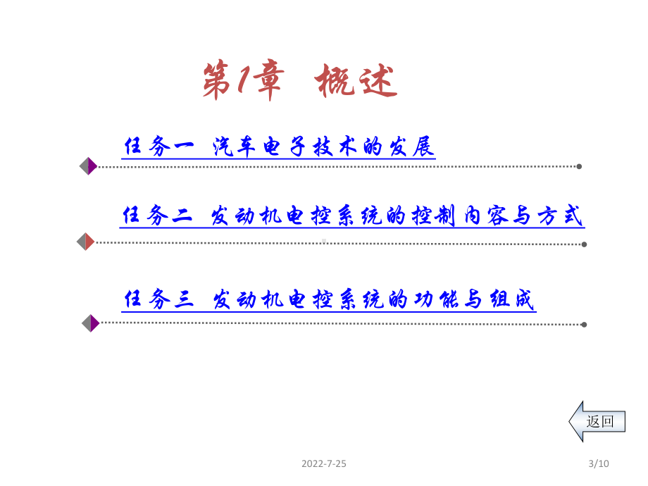 教学配套课件：汽车发动机电控技术.ppt_第3页