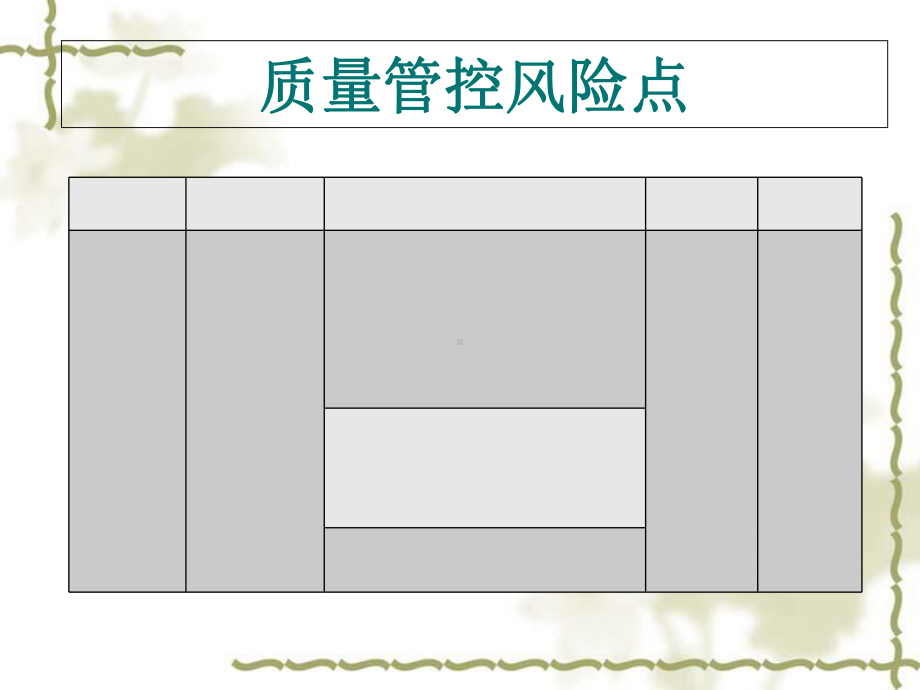 某广场项目质量安全进度管控风险点梳理及控制措施课件.ppt_第2页