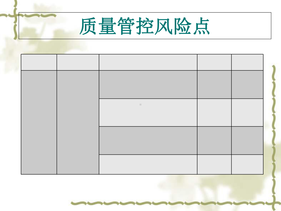 某广场项目质量安全进度管控风险点梳理及控制措施课件.ppt_第3页