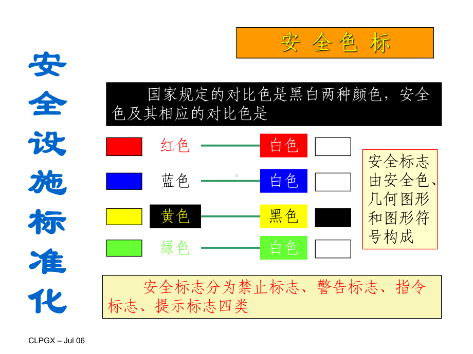 电力公司新员工安全培训-精品课件.ppt_第3页