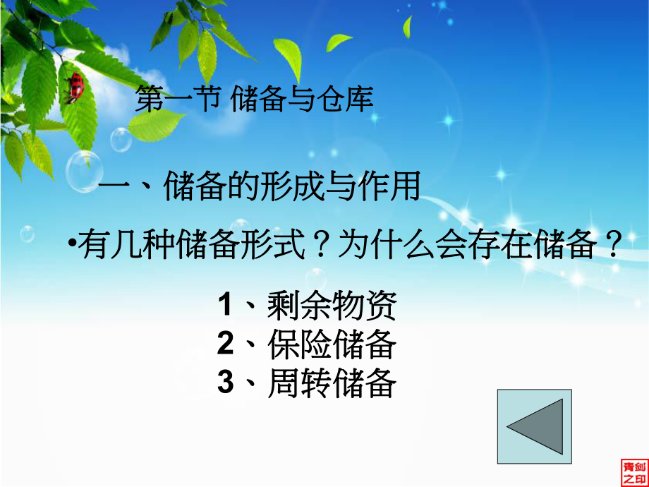 仓储管理信息系统课件.ppt_第3页