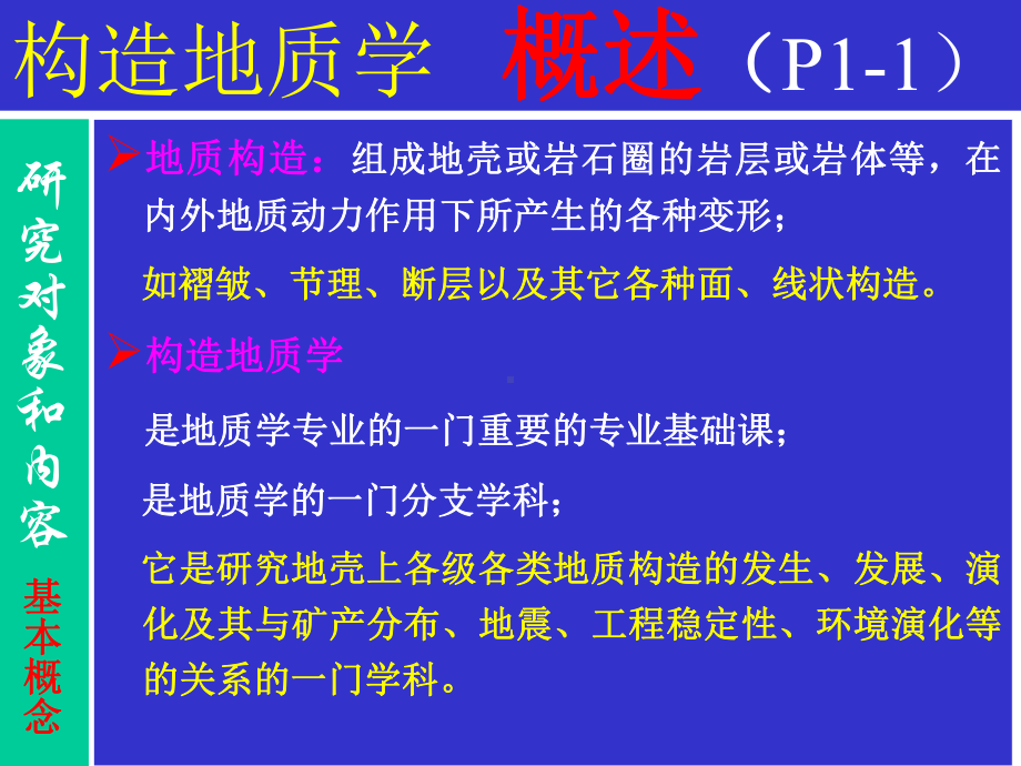 构造地质学多媒体片课件.ppt_第2页