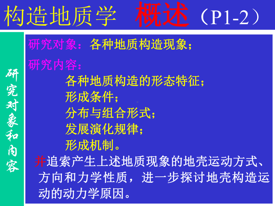 构造地质学多媒体片课件.ppt_第3页