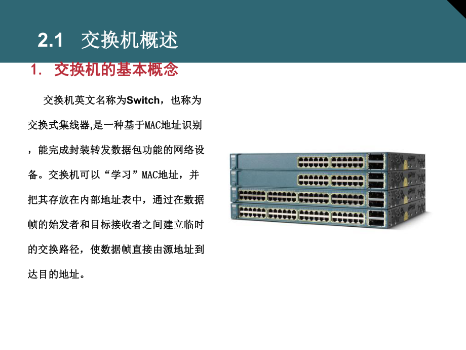 交换机基础知识1课件.ppt_第3页