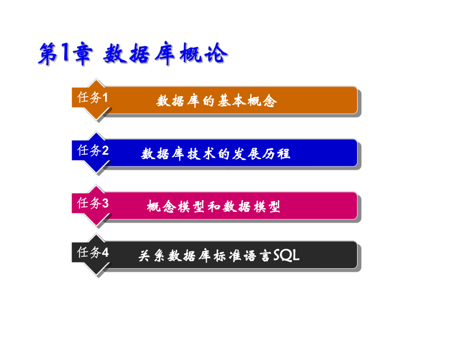 教学课件：《数据库原理与SQL》.ppt_第2页