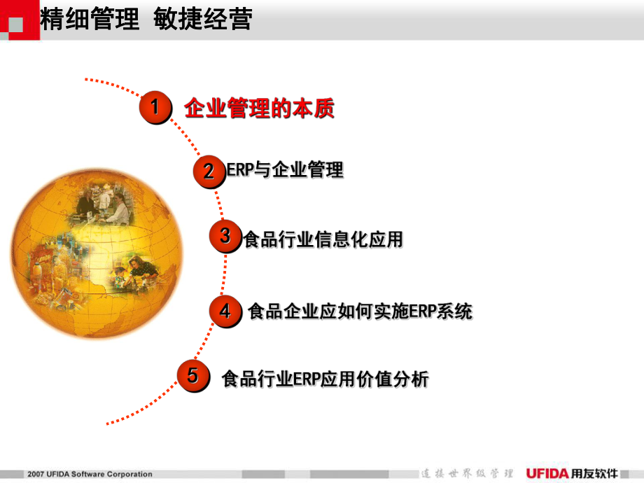 精细管理敏捷经营食品行业erp应用课件.ppt_第2页