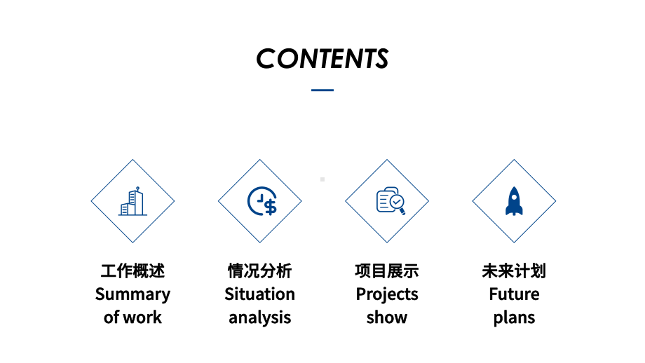 商务励志大气工作总结模板.pptx_第3页