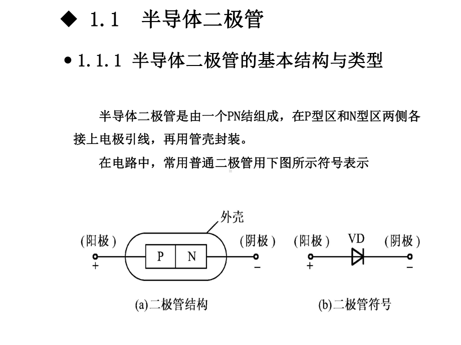 教学课件·模拟电子技术(第二版).ppt_第3页