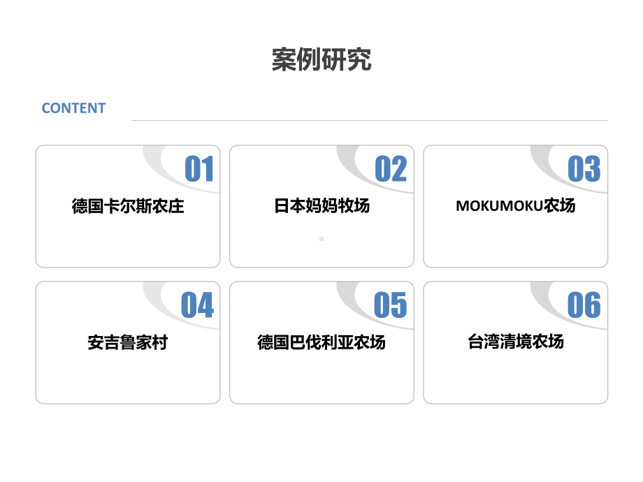 案例研究-农业篇课件.ppt_第1页