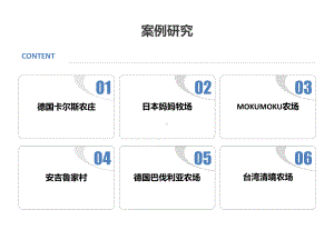 案例研究-农业篇课件.ppt