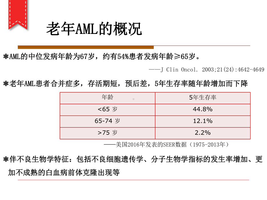 老年急性髓细胞白血病治疗课件.ppt_第3页