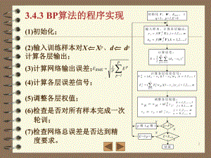 算法的程序实现-课件.ppt