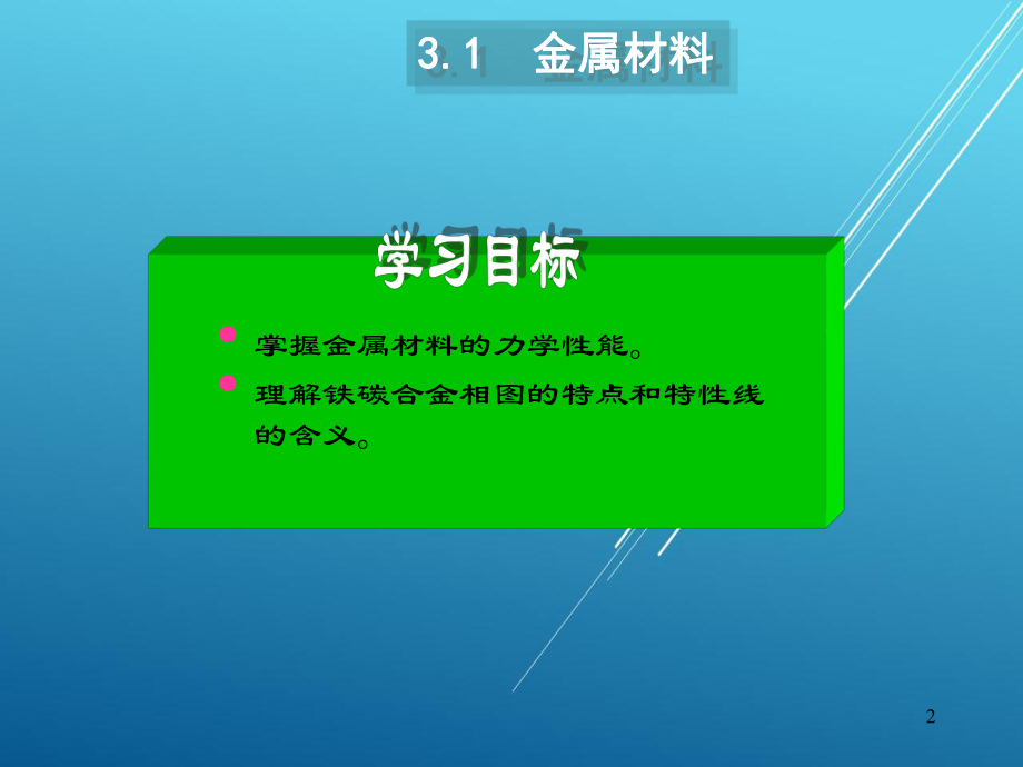 机械基础第3章课件.ppt_第2页