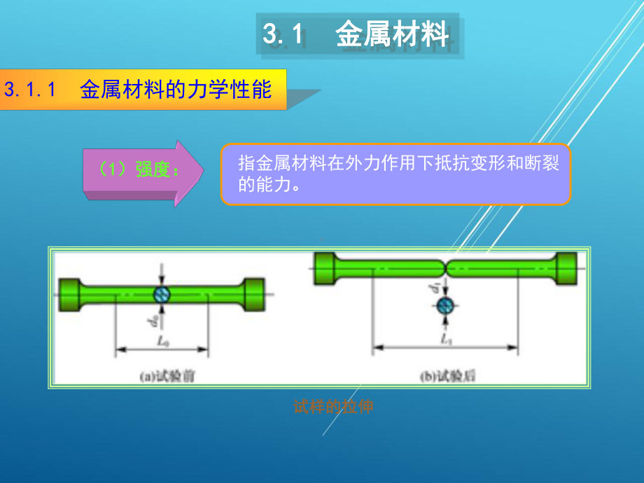 机械基础第3章课件.ppt_第3页