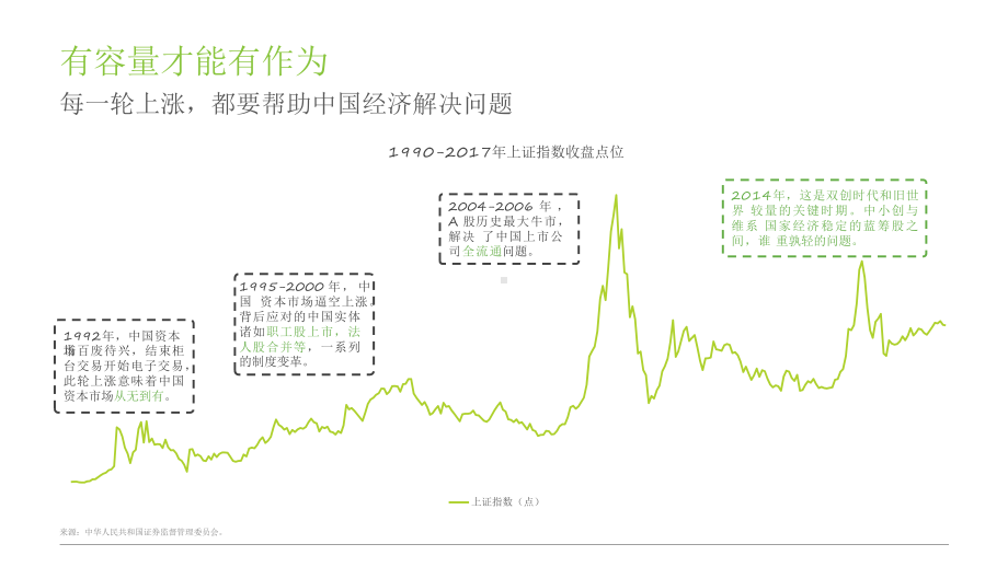 互联网产业市场发展报告课件.pptx_第3页