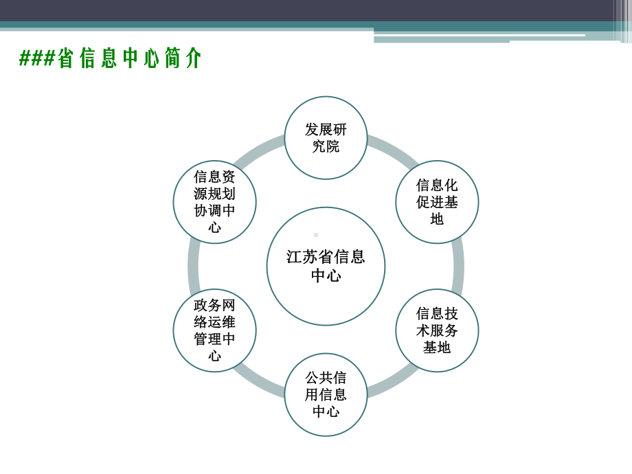 省循环经济公共服务平台平台总体框架、定位与总体目标-精品课件.pptx_第2页