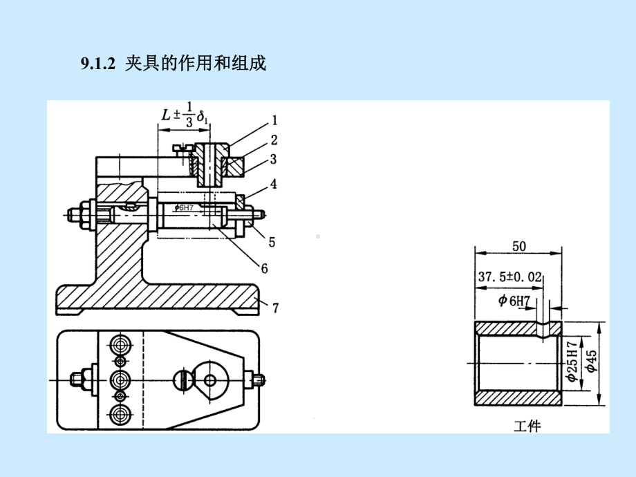 机械制造之机床夹具设计课件.ppt_第3页