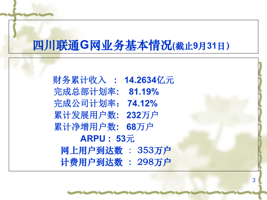 移动通信业务G网某月经营分析课件.ppt_第3页