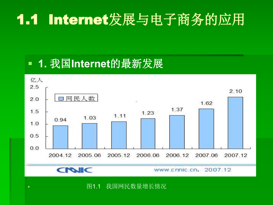 电子商务应用解决方案完整版课件全套ppt教学教程汇总最新最全(同名1334).ppt_第3页