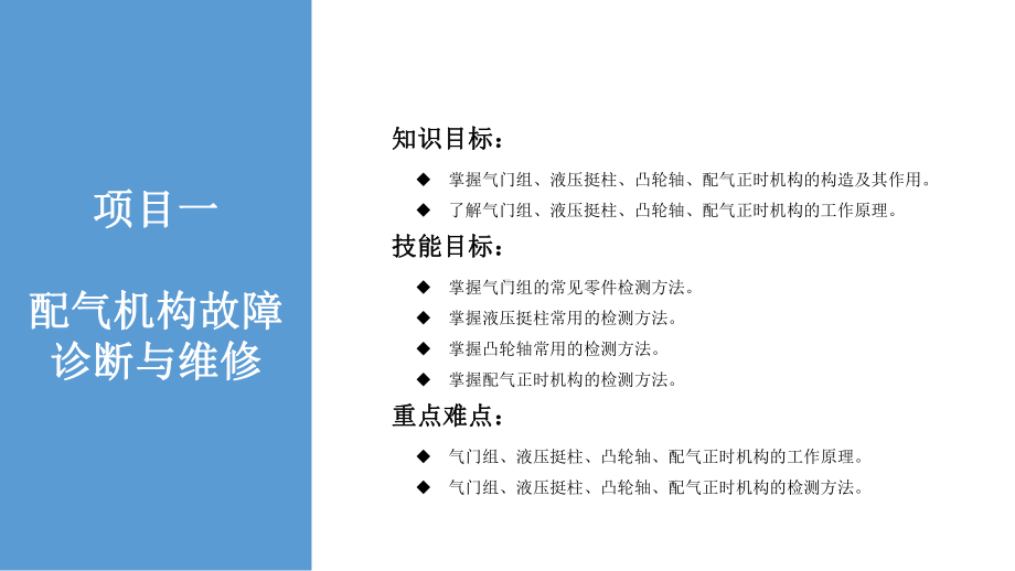 中职汽车发动机修护与构造课件整套课件完整版ppt教学教程最全电子讲义教案(最新).pptx_第2页