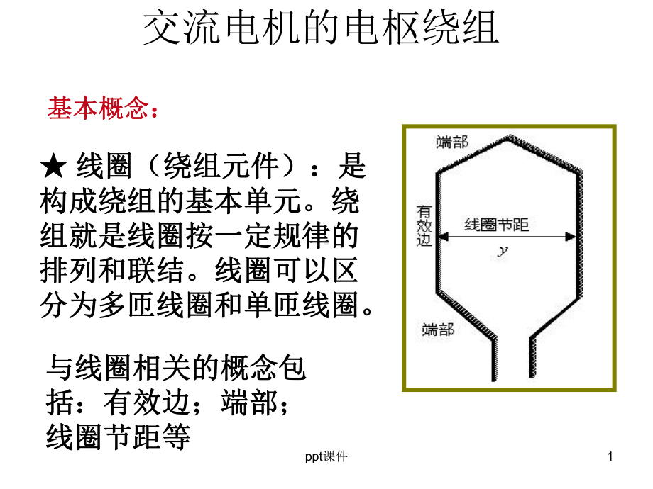 电机学电机绕组-ppt课件.ppt_第1页