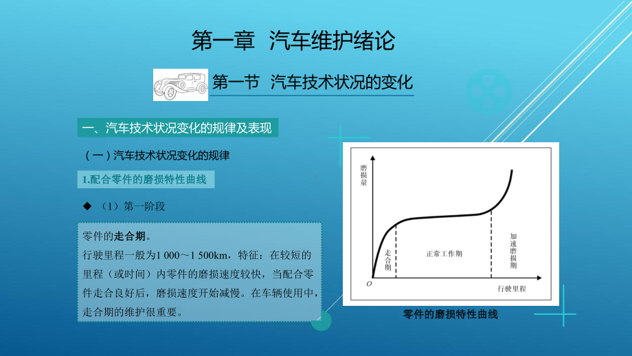 汽车维护与保养图解教程第一章PPTLLN课件.pptx_第3页