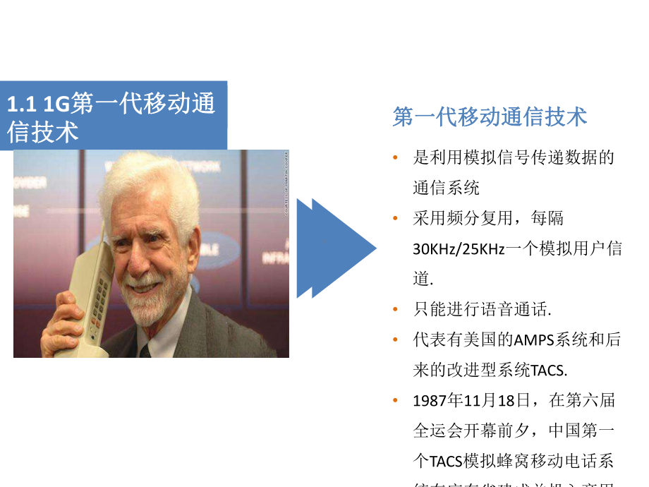 教学课件：《LTE现代移动通信技术》.ppt_第3页