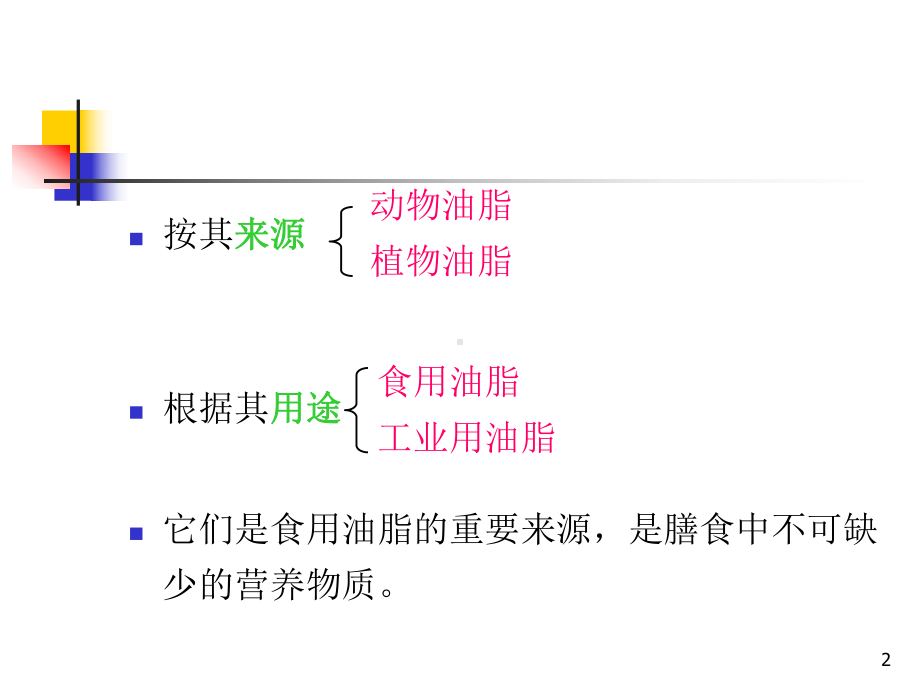 第十章油脂的检验47页PPT课件.ppt_第2页