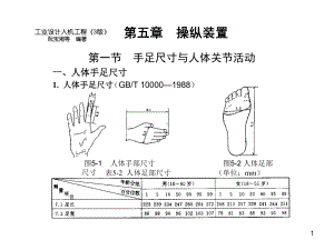 人机工程3版课件3.ppt