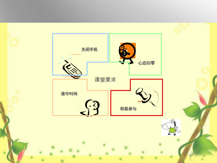 体系-连锁企业发展的秘诀(完整版)课件.ppt_第2页