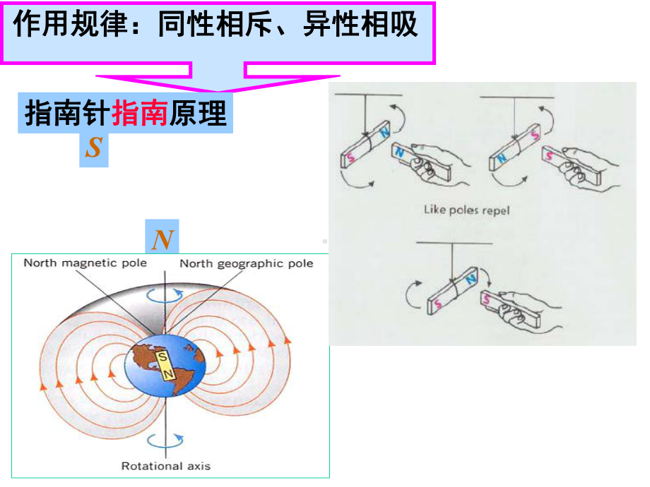 电磁学第三版第四章稳恒磁场12-课件.ppt_第3页