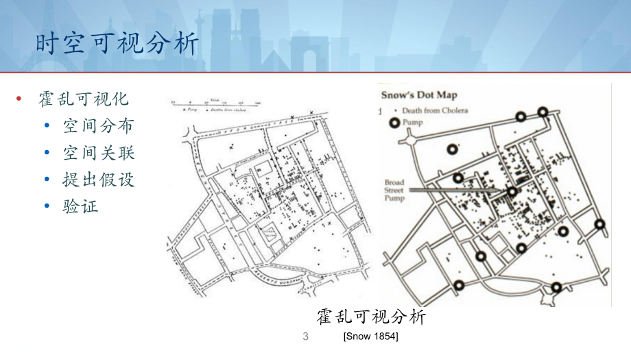 微博轨迹可视化与可视分析课件.pptx_第3页